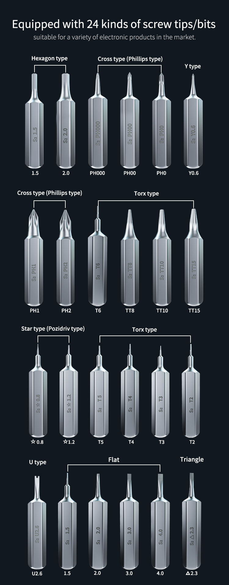TBK 008 Cordless Electric Precision Screwdriver | Adjustable Torque (0.1-2.5 kgf/cm) | 24-Bit Repair Kit for Mobile Phones & Electronics