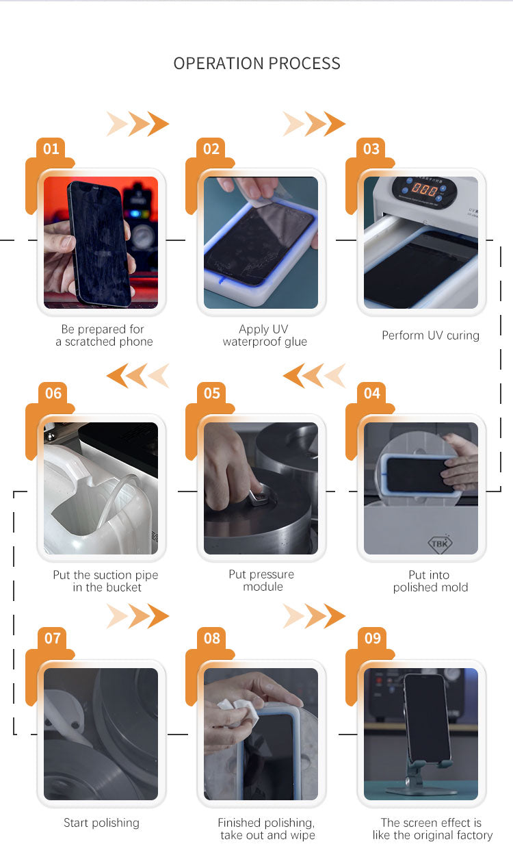 TBK 938S Mini Desktop Screen Polishing Machine | Single-Station Smartphone Scratch Removal System