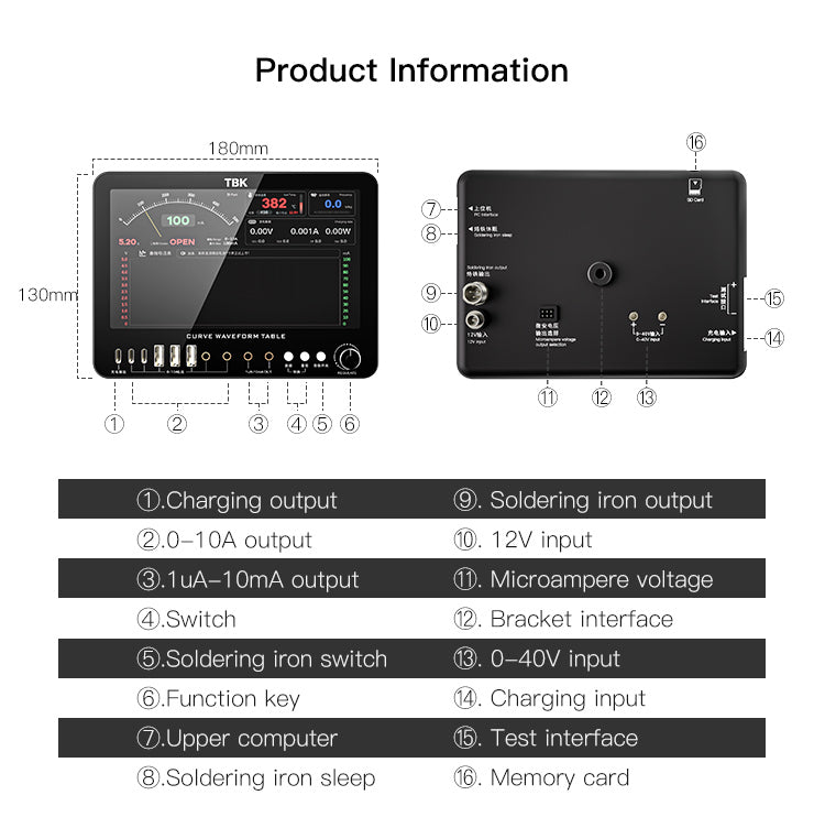 TBK D7 Multifunctional Curve Waveform Meter | DC Power Supply & Soldering Diagnostic Station