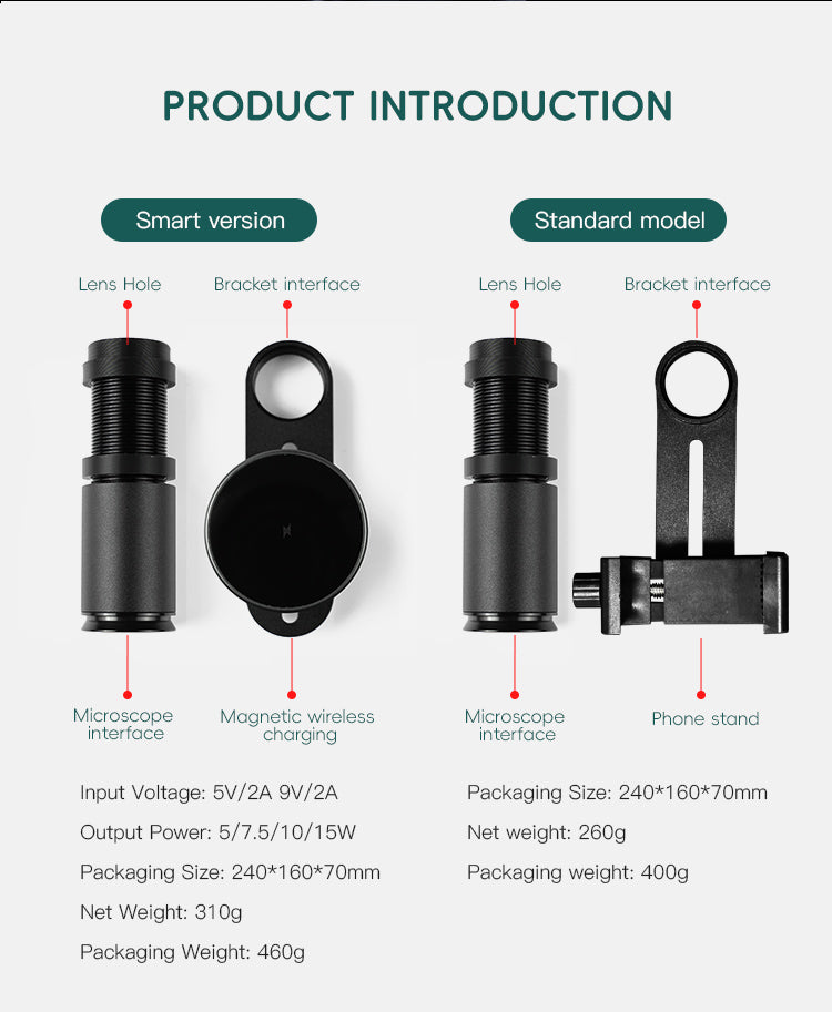 TBK Microscope Phone Adapter | Smartphone Camera Mount for Trinocular Microscopes | Magnetic Wireless Charging & Cooling